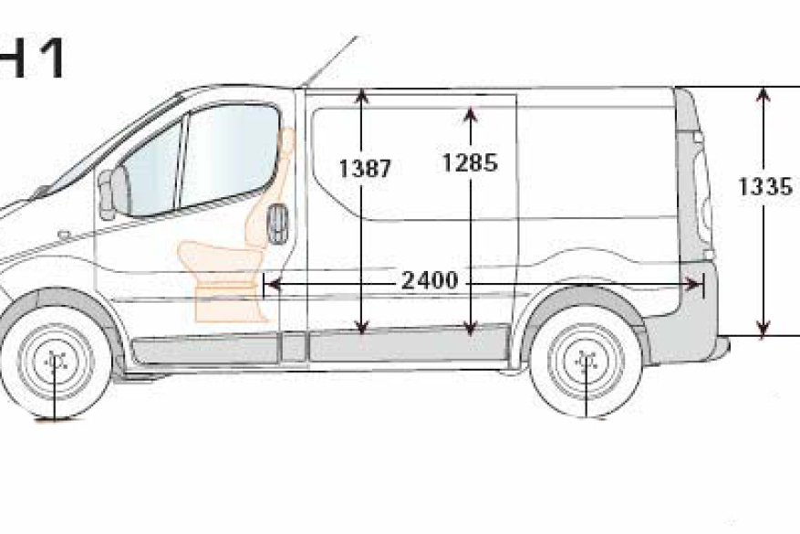 enoikiazomena_van_veria_viva_van_rentals_renault_trafic